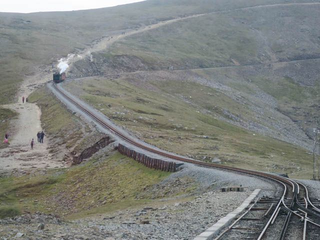 Паровоз далеко на горизонте